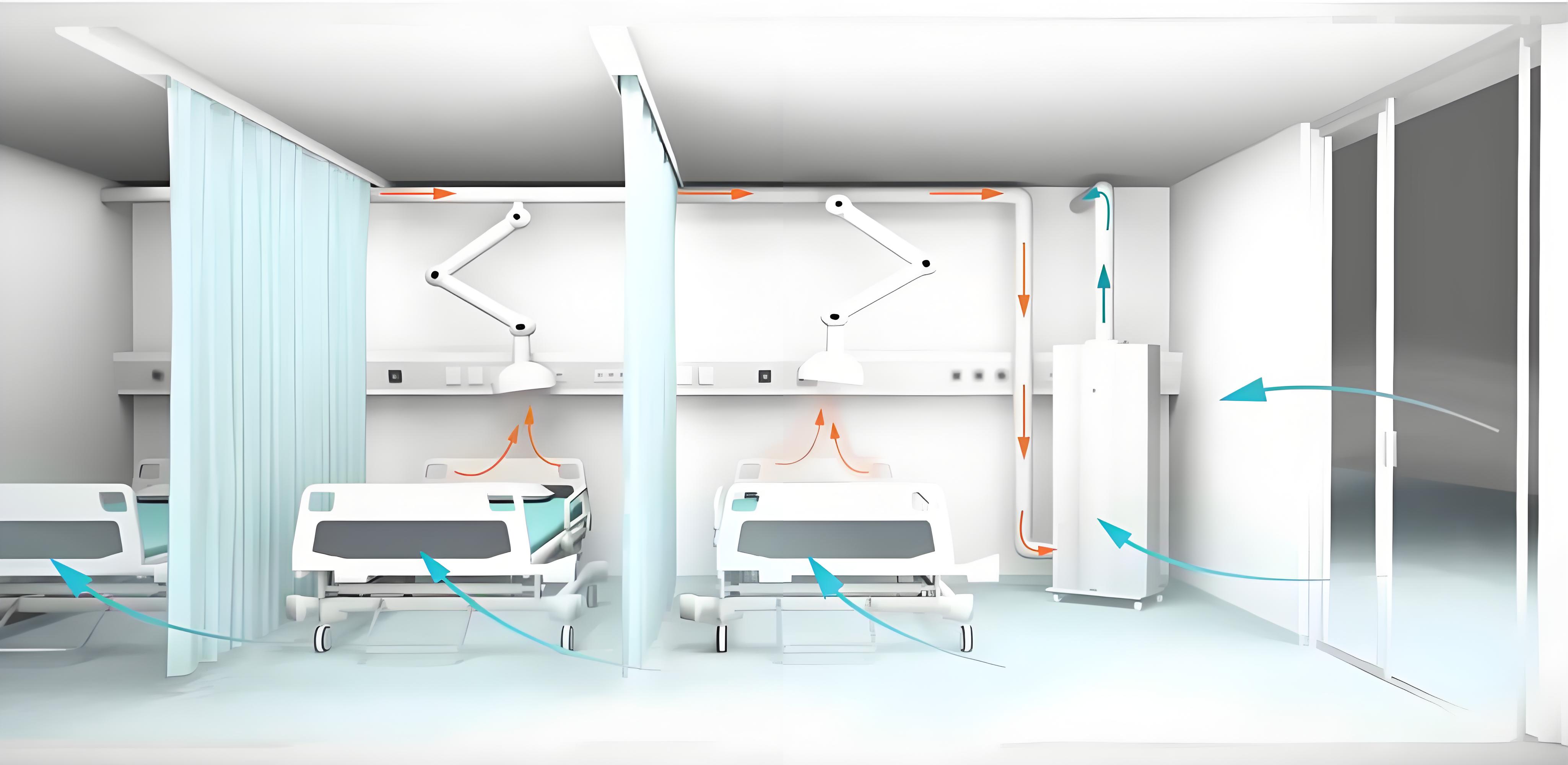 医院洁净空间建设指南（八）：负压隔离病房篇